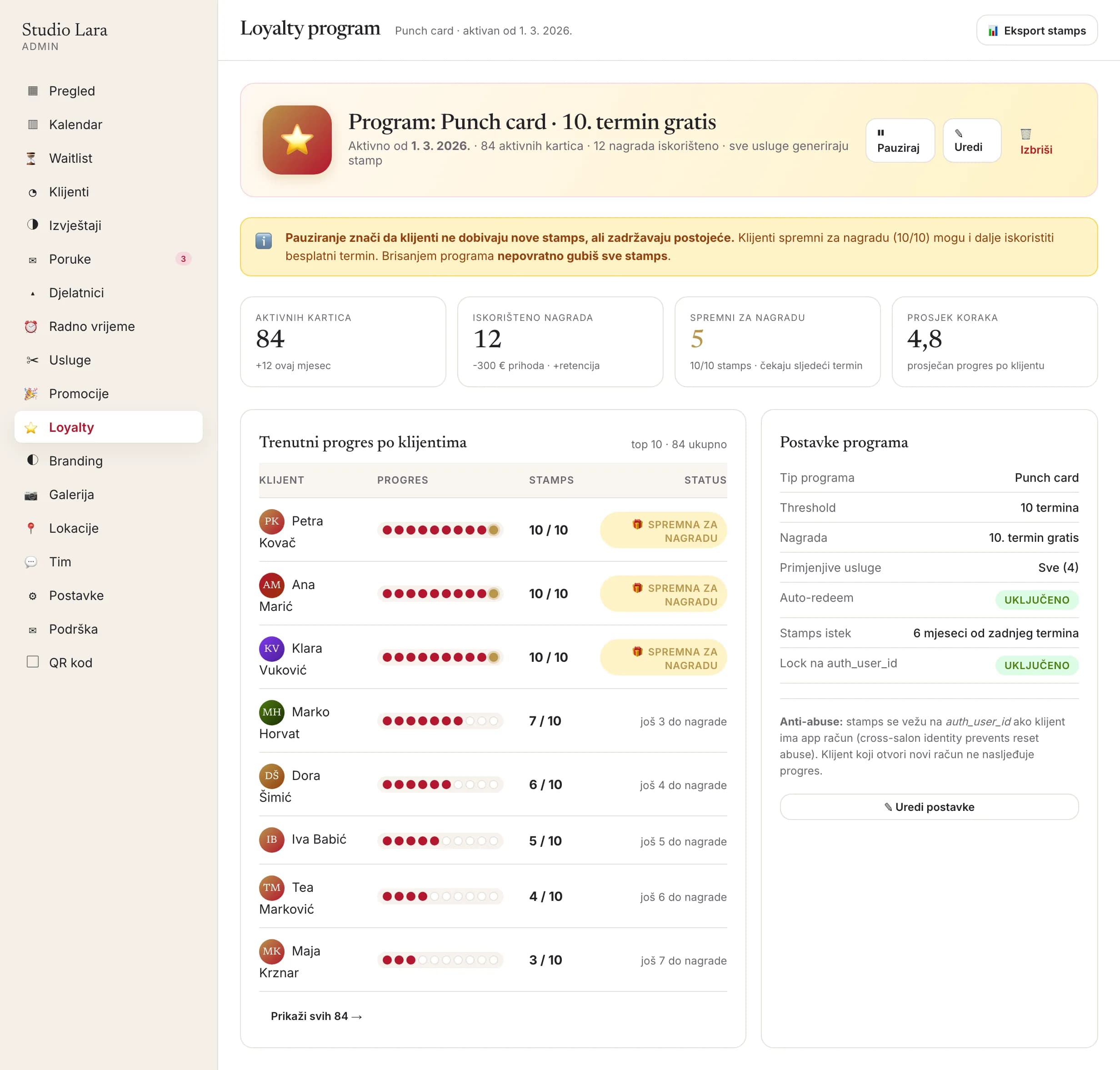 Loyalty program s punch karticama